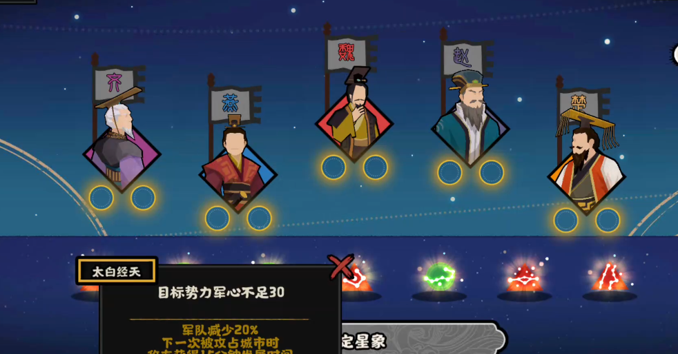 无悔华夏推背衍事里有哪些星象