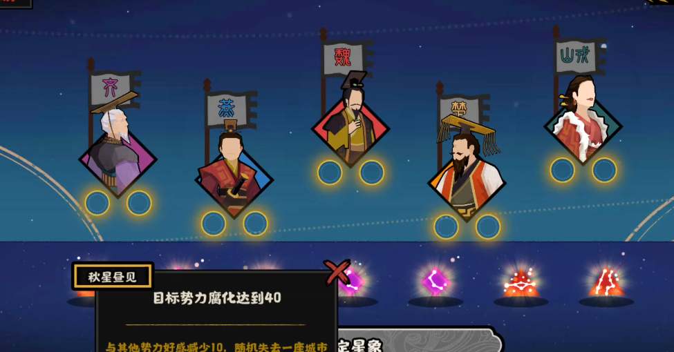 无悔华夏推背衍事里有哪些星象