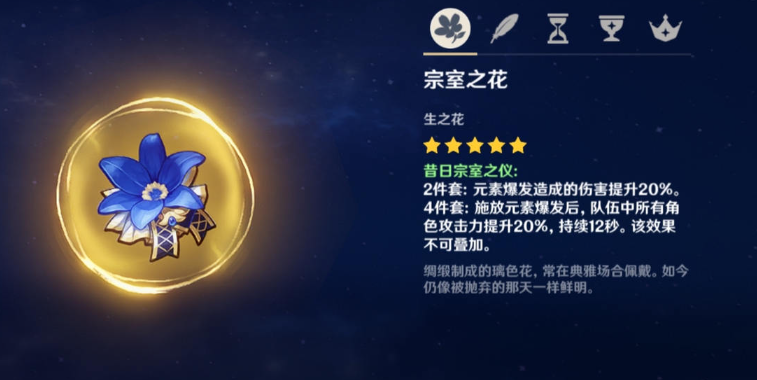 原神昔日宗室之仪圣遗物怎么获得