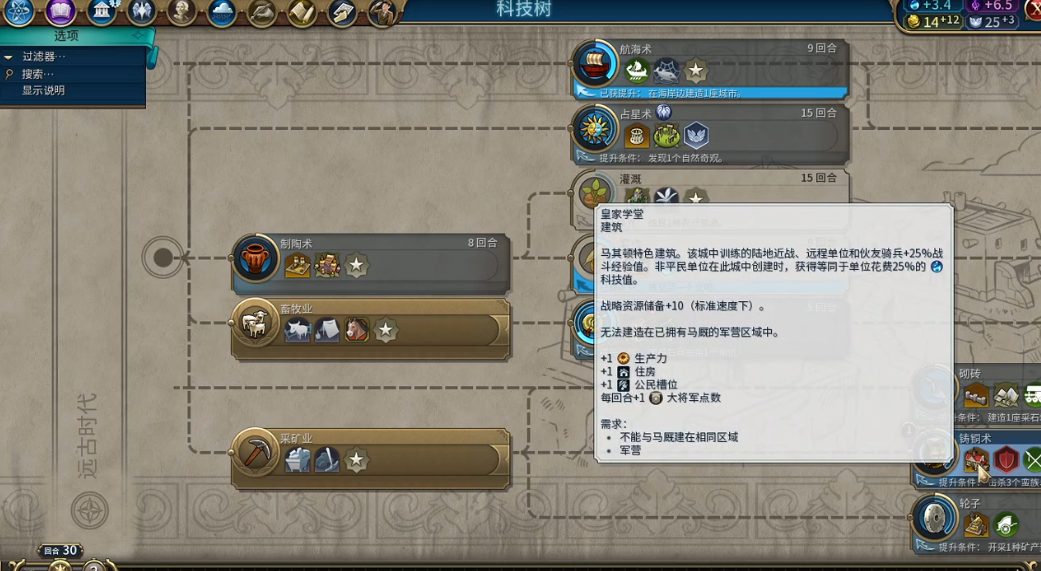 文明6玩亚历山大要注意什么