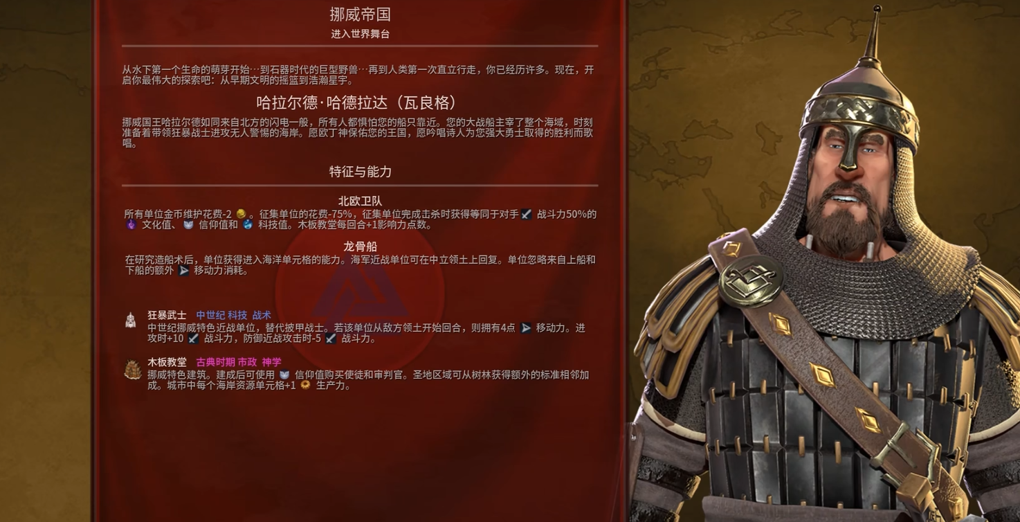 文明6新挪威瓦良格怎么玩