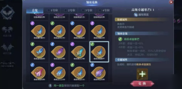 全民奇迹2射手用什么翎羽