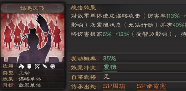 三国志战略版朱儁用什么战法
