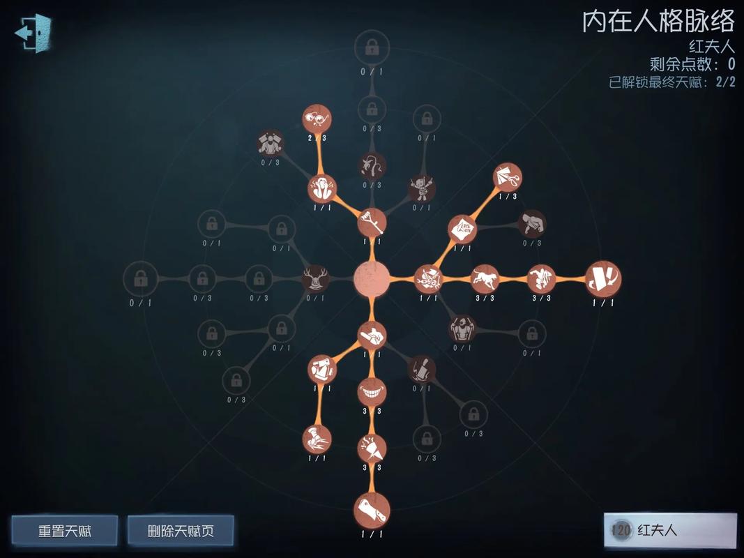 第五人格带张狂还是底牌