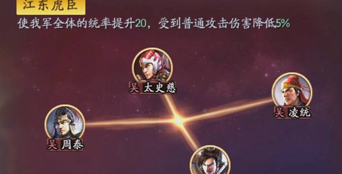 三国志战略版凌统怎么配队伍 三国志战略版凌统怎么配队伍