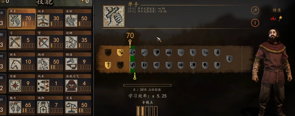 骑马与砍杀2npc有何推荐