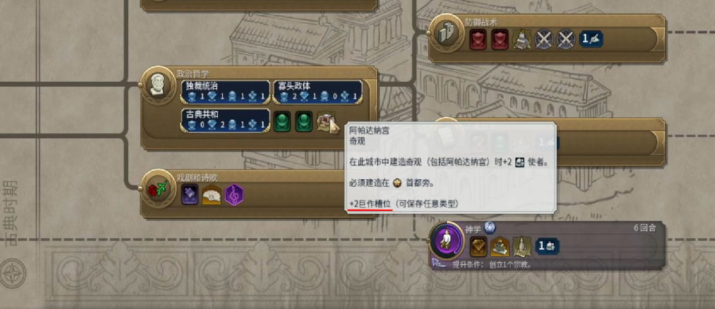 文明6城邦机制是什么
