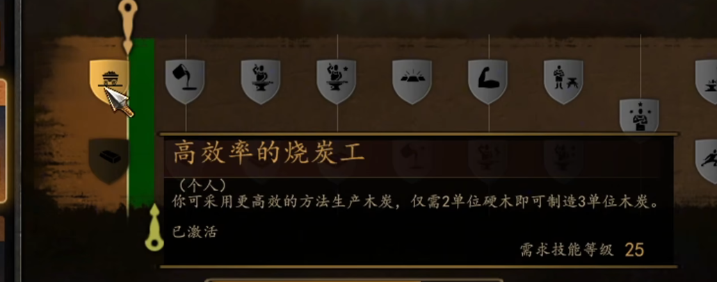 骑马与砍杀2怎么赚钱 骑马与砍杀2怎么赚钱