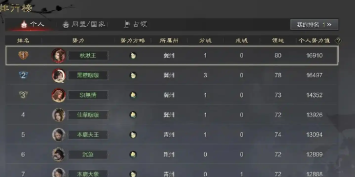 率土之滨势力值怎么加 率土之滨势力值怎么加