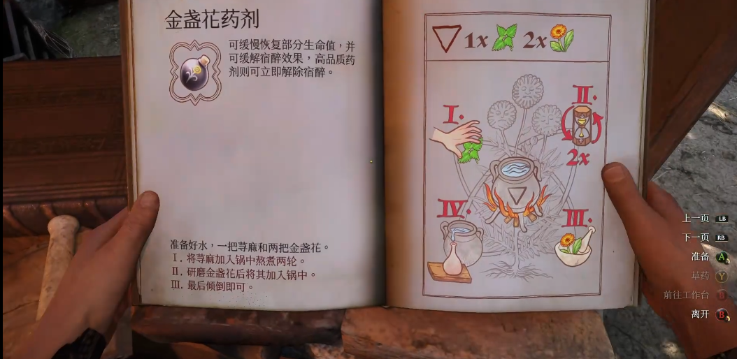 天国拯救2炼金机制是什么