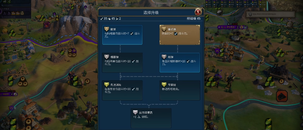 文明6战力机制是什么
