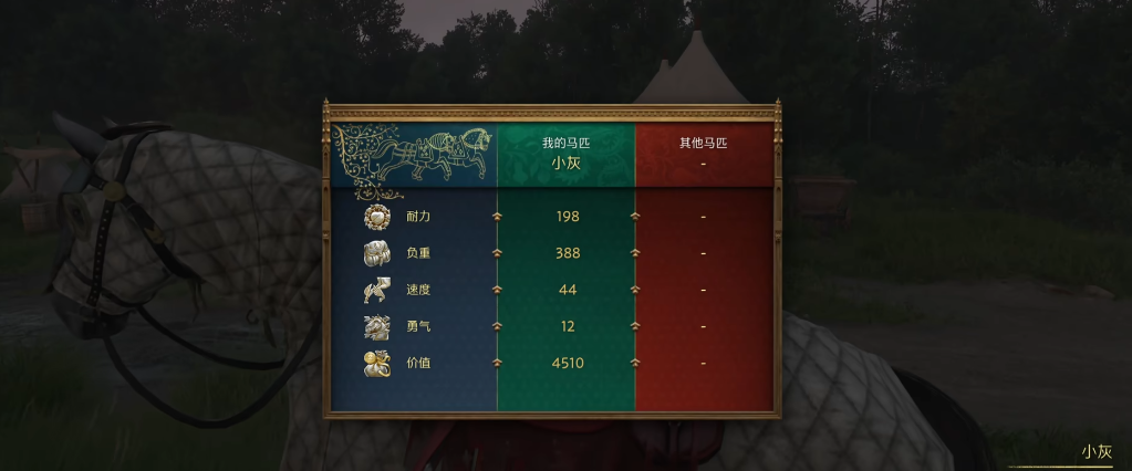 天国拯救2马术技能怎么点 天国拯救2马术技能怎么点