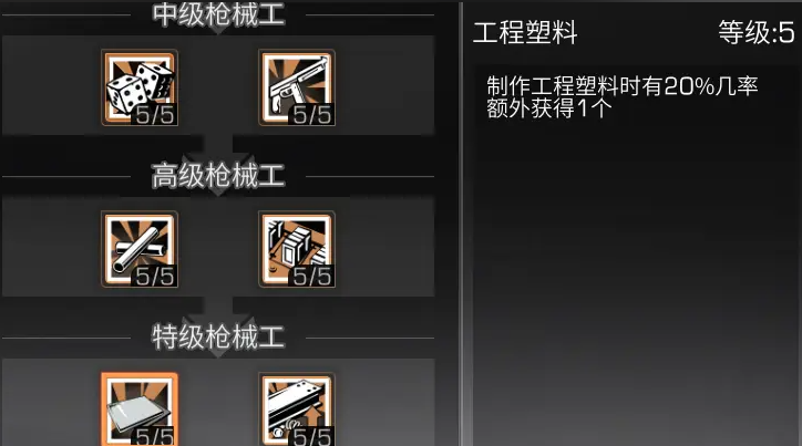 明日之后后期用什么职业 明日之后后期用什么职业
