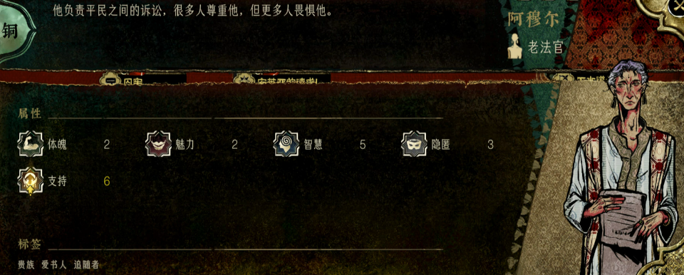 苏丹的游戏阿穆尔怎么样