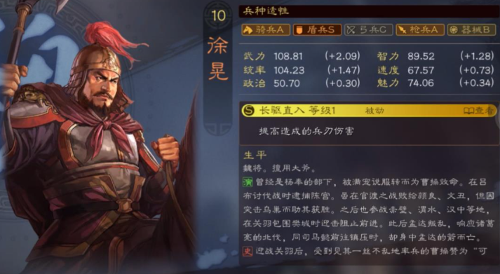 三国志战略版骑虎盾怎么搭配 三国志战略版骑虎盾怎么搭配