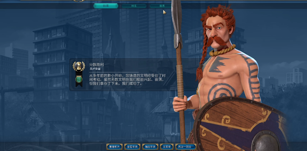 文明6分数胜利怎么算