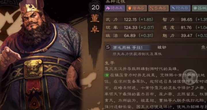 三国志战略版袁绍董卓怎么搭配 三国志战略版袁绍董卓怎么搭配