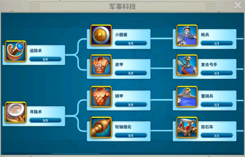 万国觉醒军事科技怎么点 万国觉醒军事科技怎么点
