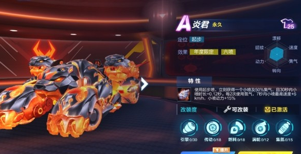 qq飞车炎君和吕布哪个好用点 qq飞车炎君和吕布哪个好用点