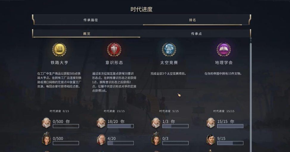 文明7文化胜利条件是什么