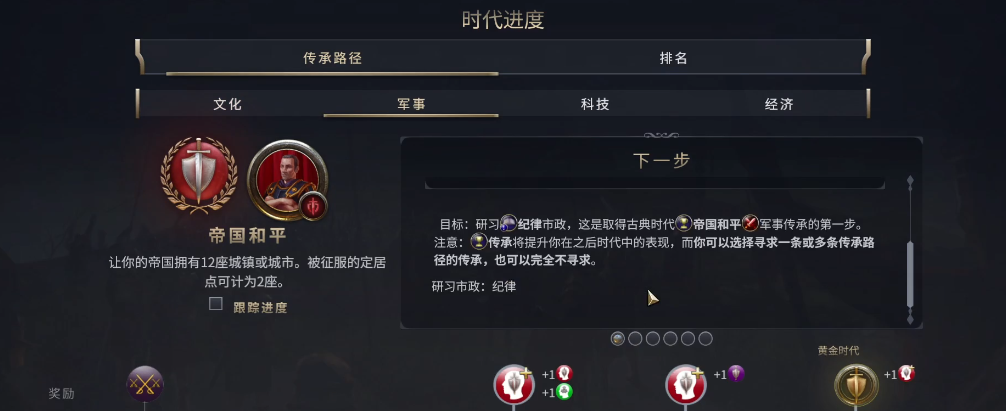 文明7征服胜利怎么玩