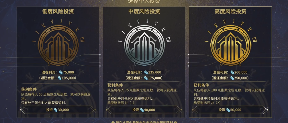 星际战甲指数之场怎么玩