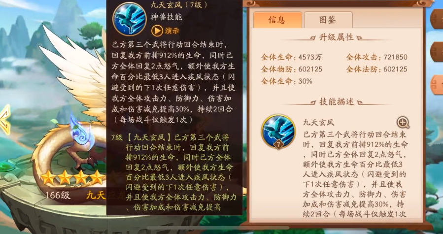少年三国志2哪只金神兽实用