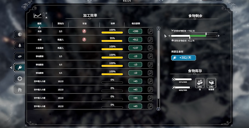 冰汽时代猎人小屋有什么用