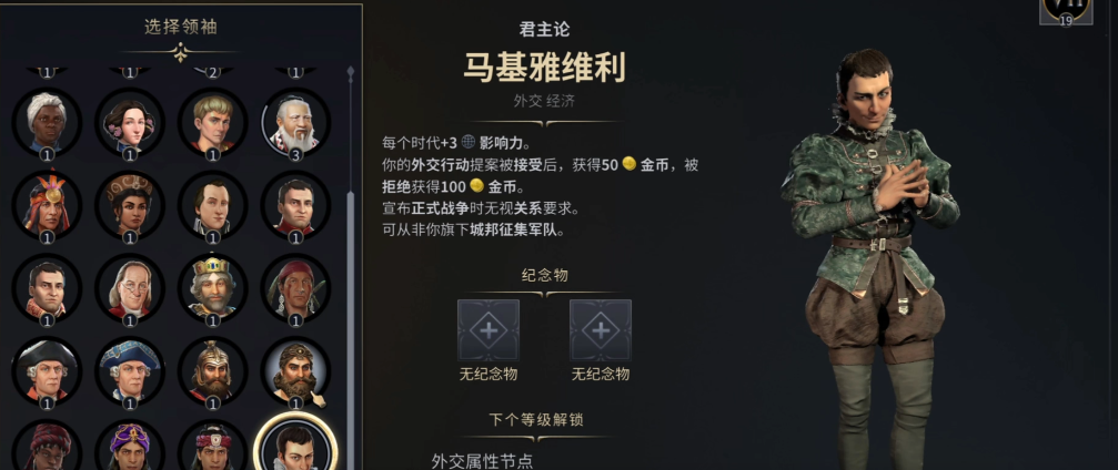 文明7马基雅维利怎么玩