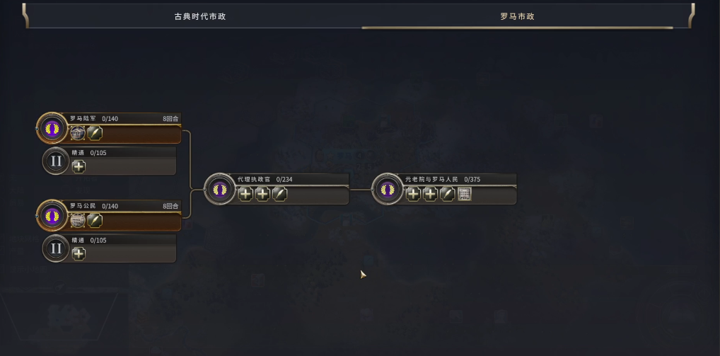 文明7罗马怎么玩