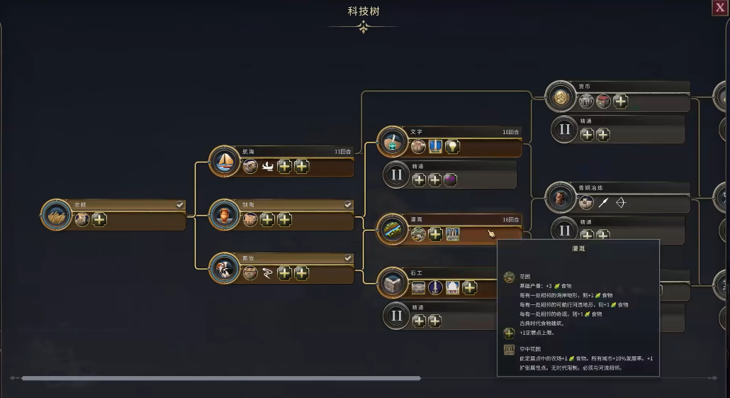 文明7孔雀怎么玩 文明7孔雀怎么玩