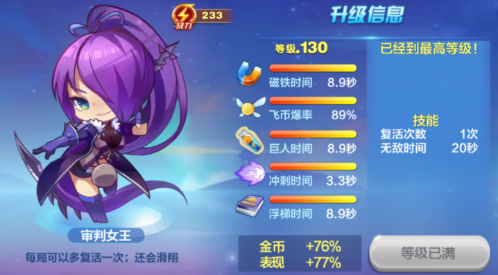 天天酷跑审判女王怎么样