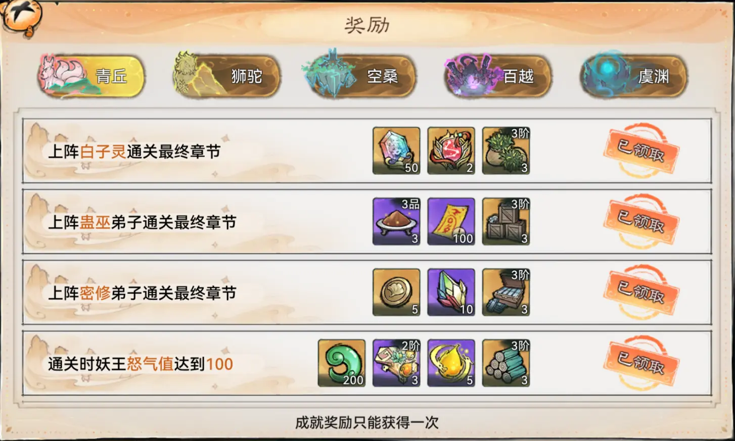 最强祖师四方平妖怎么玩