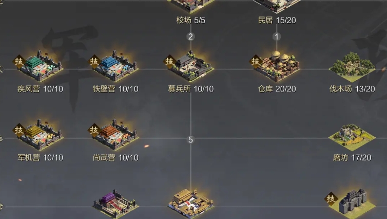率土之滨主城升级顺序是什么 率土之滨主城升级顺序是什么