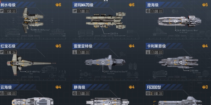 无尽的拉格朗日舰船怎么升级 无尽的拉格朗日舰船怎么升级