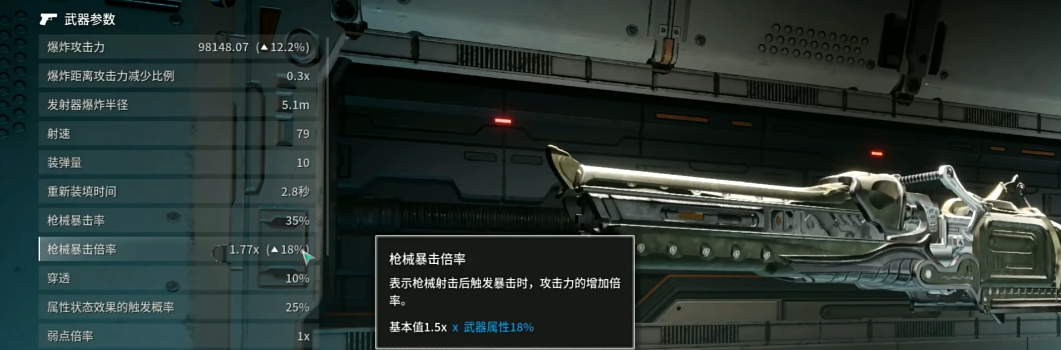 第一后裔西格沃尔怎么样