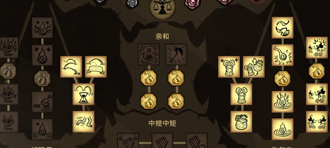 饥荒新版恶魔怎么玩