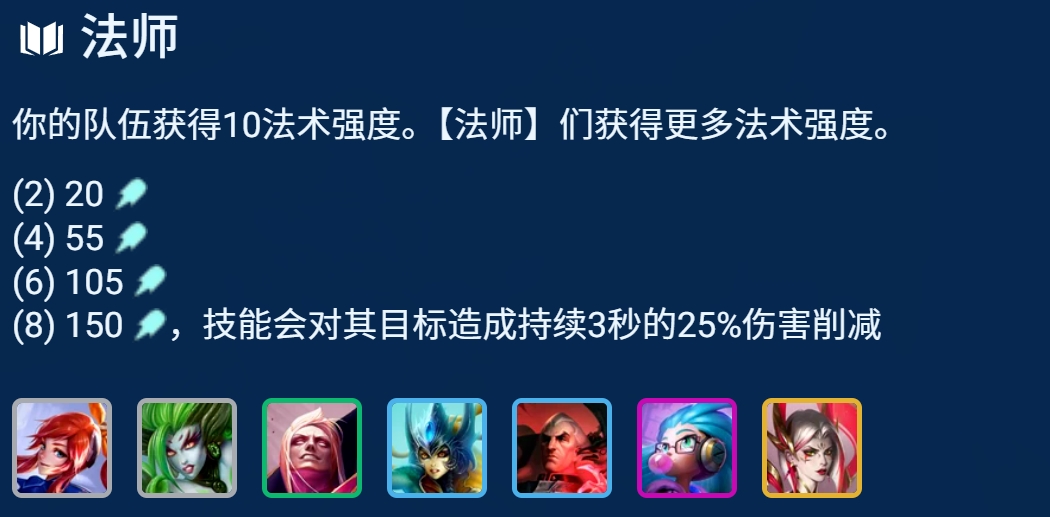 金铲铲之战八法佐伊怎么玩 金铲铲之战八法佐伊怎么玩