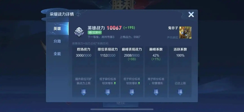 王者荣耀鬼谷子搭配什么英雄好 王者荣耀鬼谷子搭配什么英雄好