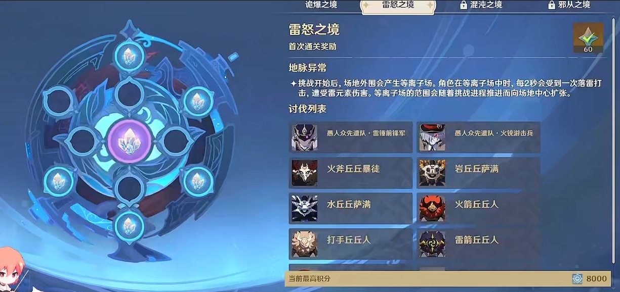 原神雷怒之境怎么过