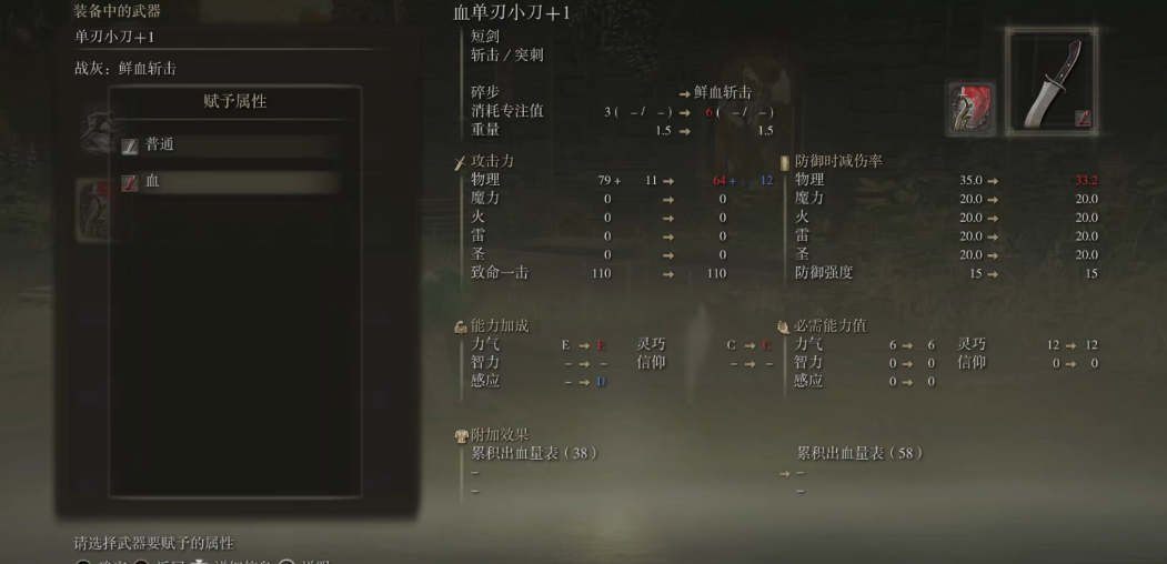 艾尔登法环盗贼开局怎么玩 艾尔登法环盗贼开局怎么玩