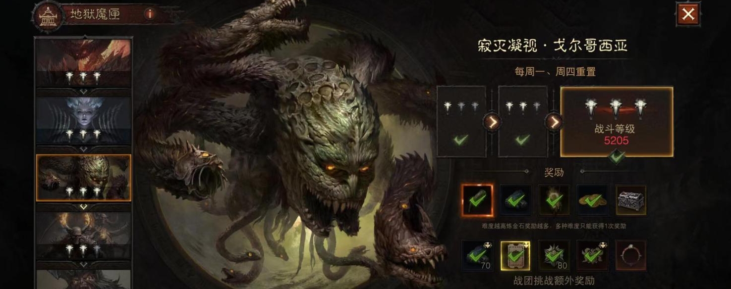 暗黑破坏神不朽戈尔哥西亚怎么打