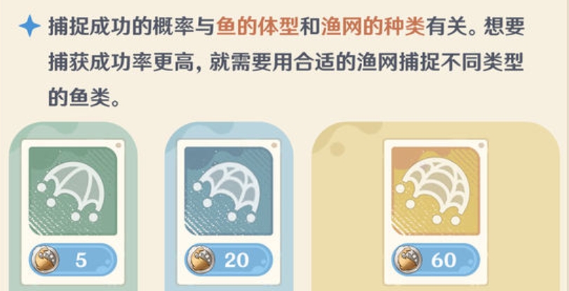 原神异域鱼鱼追渔行动怎么过