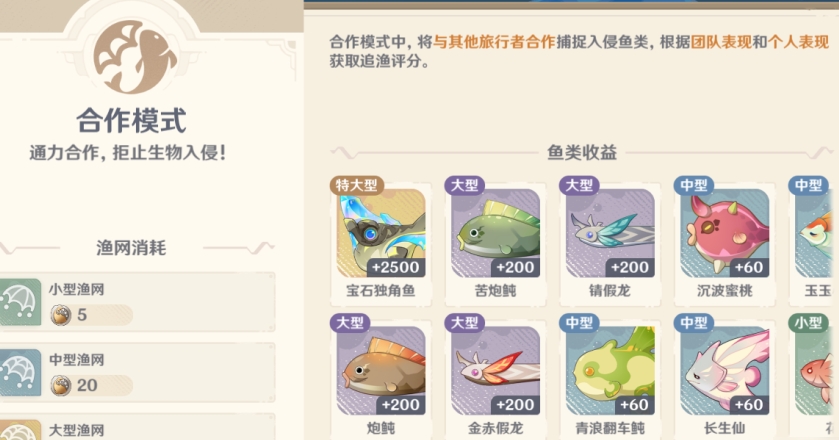 原神异域鱼鱼追渔行动怎么过