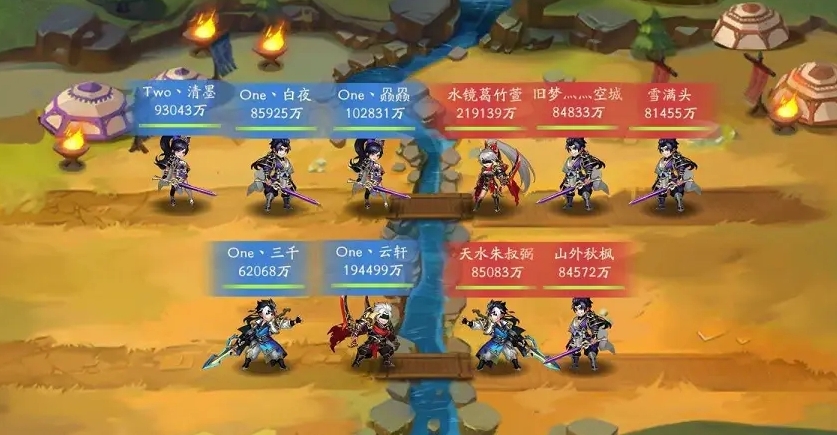 少年三国志2赤金2阵容怎么搭配