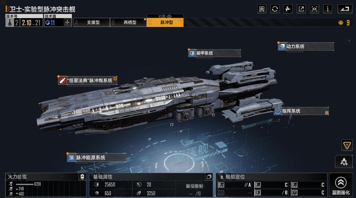 无尽的拉格朗日中小机动舰怎么选 无尽的拉格朗日中小机动舰怎么选