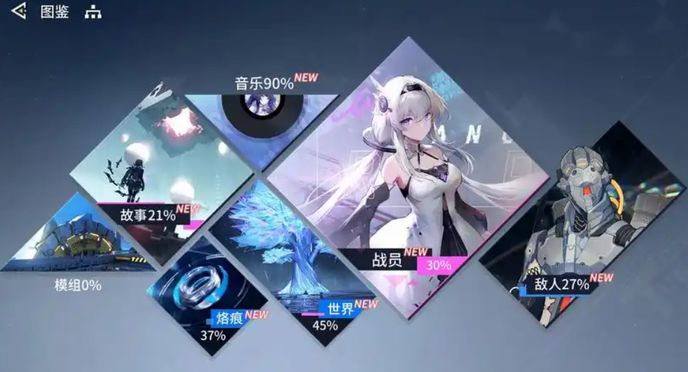 锚点降临蒂雅怎么培养