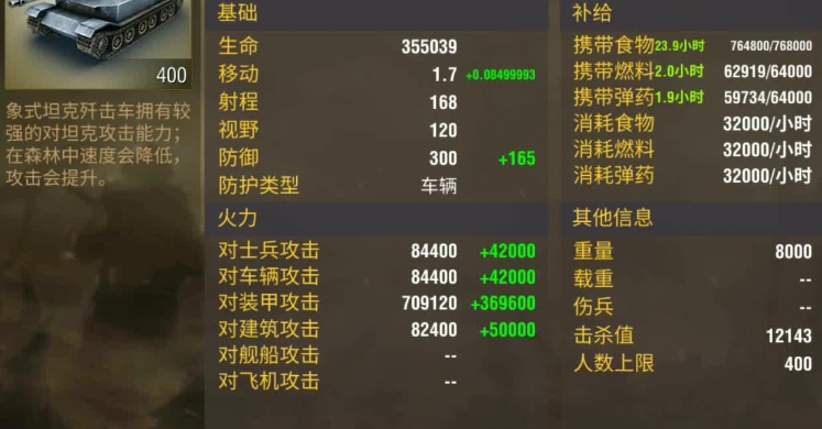 二战风云2怎么提升部队旅级 二战风云2怎么提升部队旅级