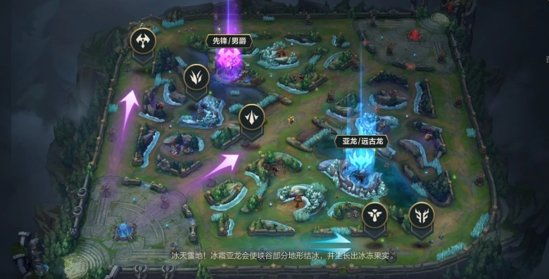 英雄联盟手游什么位置好操作 英雄联盟手游什么位置好操作
