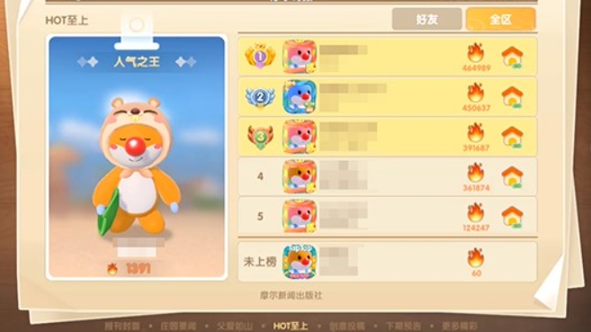 摩尔庄园手游hot值有什么用